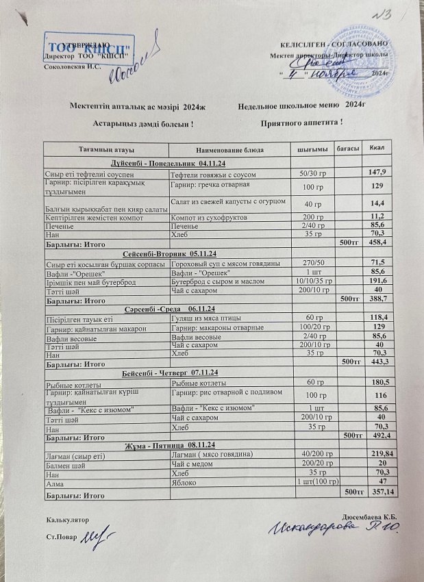 Мектептік тамақтандыру